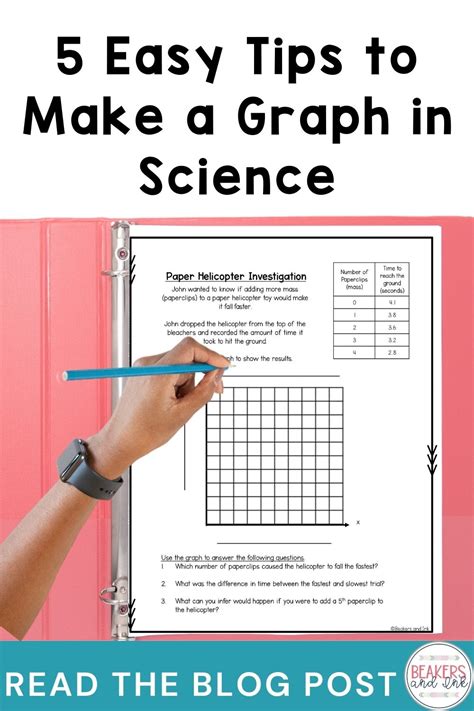 Image result for How to Draw a Graph Science