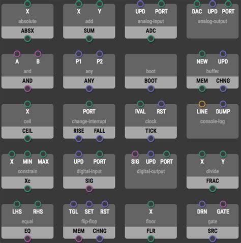 Xod Arduino Projects に対する画像結果