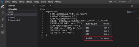 Visual Studio Code Graphviz に対する画像結果