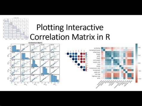 Image result for Matrix INR