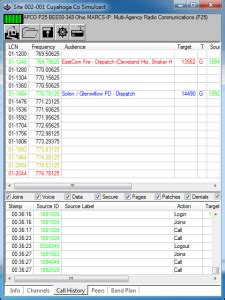 Image result for P25 Decoding