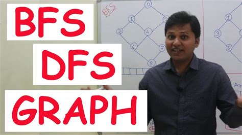 DFS Graph Algorithm-க்கான படிம முடிவு