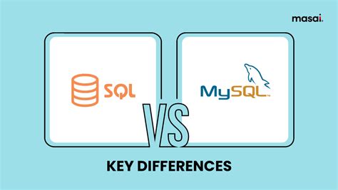Image result for MySQL and SQL Homepage