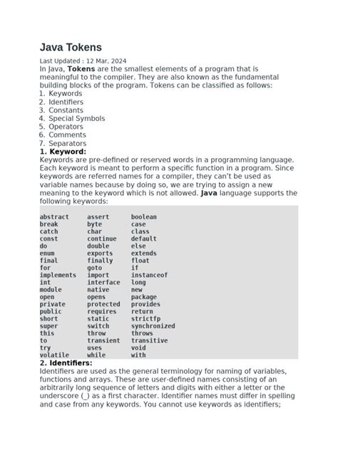 Image result for Elements or Tokens in Java Programs