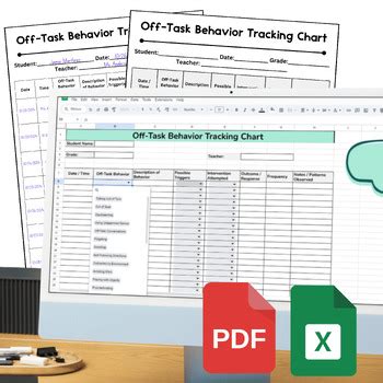 Off-Task Behavior Tracking Sheet に対する画像結果