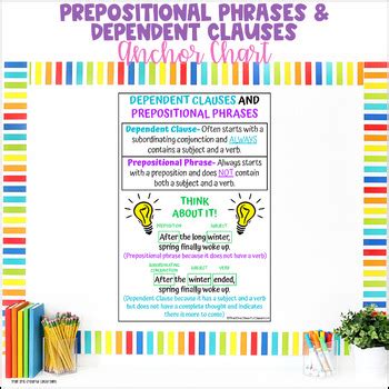 Image result for Prepositional Phrase Anchor Chart