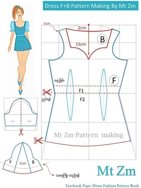 Image result for Making Patterns Clothes