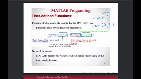 How to Make a Function File in MATLAB に対する画像結果