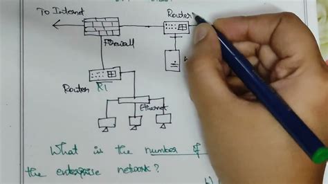 Toradh íomhá ar Gate Smashers Compiler Design
