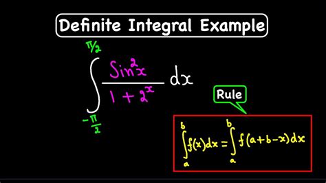 Definite Integral Graph に対する画像結果
