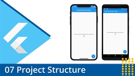 Image result for Flutter Project Strcture Image