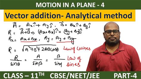 Toradh íomhá ar Two Vector Addiition