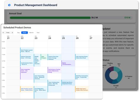 Image result for Dashboard UI Design in Android Studio