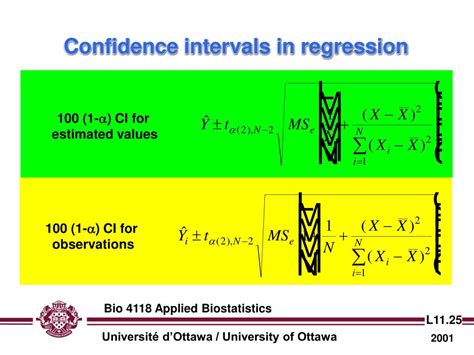 Image result for Simple Regression Model Example