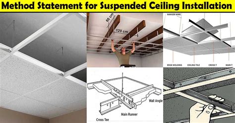 Image result for Gypsum Ceiling Method Statement
