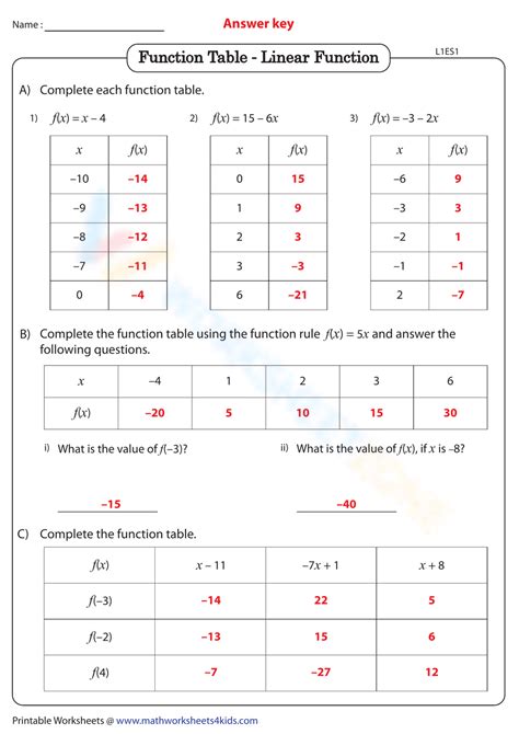 Image result for Linear Functions Worksheet