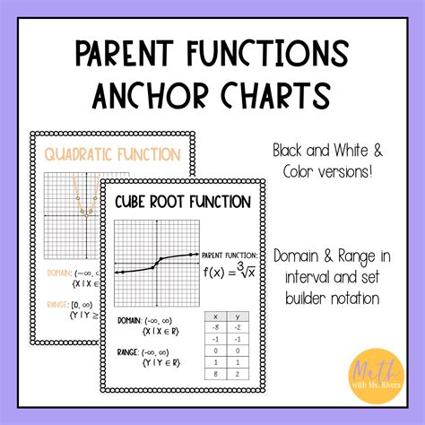 Image result for Parent Rule Calculus