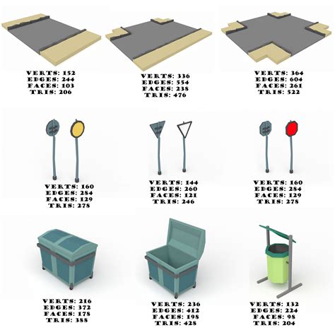 Low Poly Model に対する画像結果