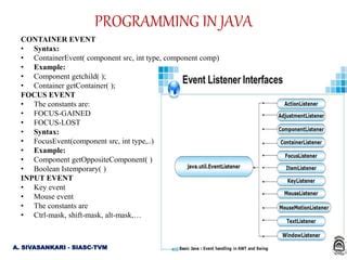 Afbeeldingsresultaten voor Input Form Graphics in Java