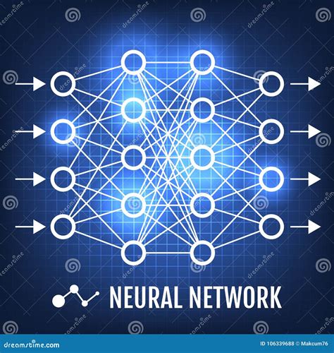 Image result for Neural Network Machine Learning Eigth