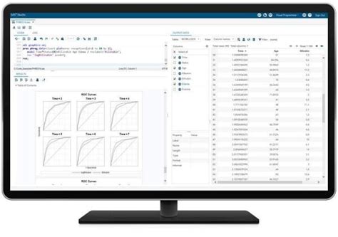 SAS/STAT に対する画像結果
