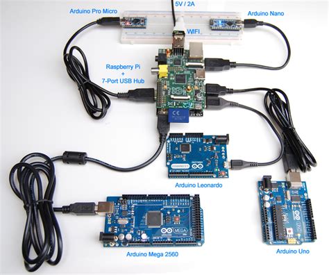 Serial Raspberry Pi Arduino に対する画像結果