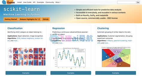 Image result for Scikit-Learn HD Image