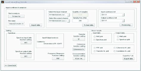 Image result for Imput Output Module