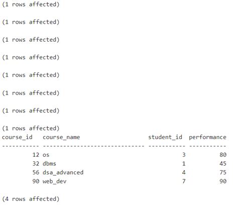 Image result for Difference Between Join and Union SQL