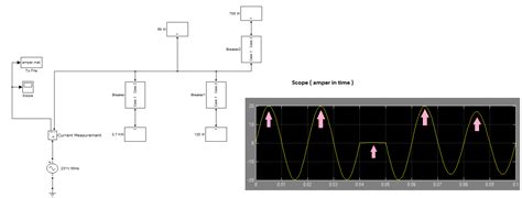 Image result for MATLAB Circuit Simulation Workspace Image