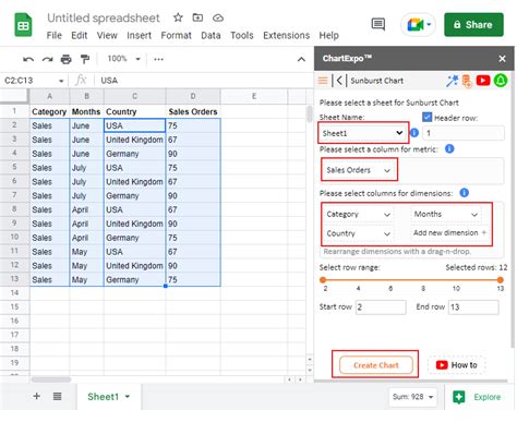 Image result for Hierarchy Visualization