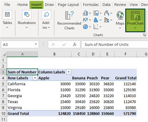 Pivot Chart Excel に対する画像結果