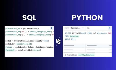 Python SQL and Excell Comands に対する画像結果