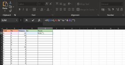 Toradh íomhá ar Route Optimization Excel Solver