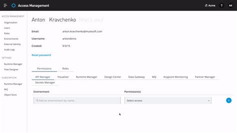 Image result for Any Point Platform Identity Provider Workflow