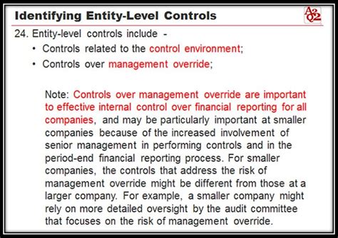 Image result for Manager Override