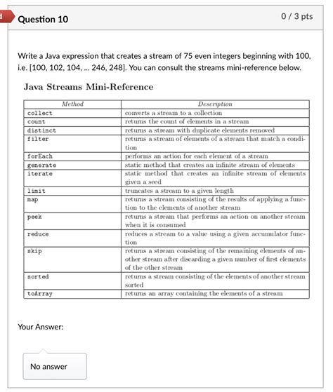 Image result for Example of a Solved Java Expression