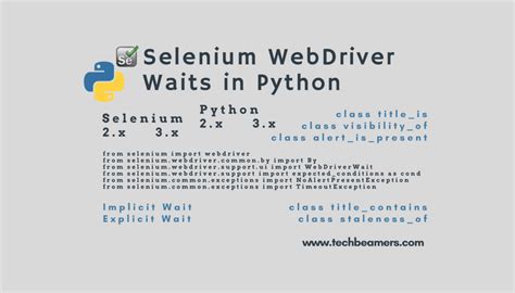 Afbeeldingsresultaten voor Selenium Python Code For