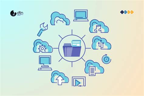 Image result for New Trends in Software Development