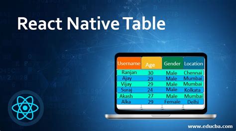 Image result for React Native Vs. Web Table