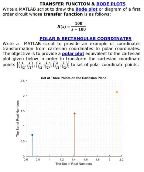 Image result for Bode Plot of Transfer Function MATLAB