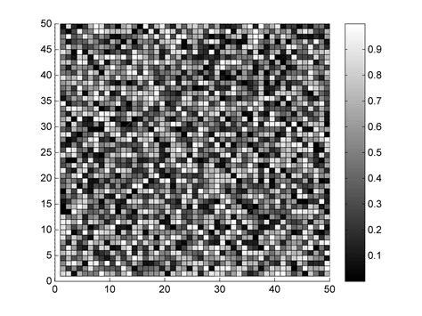 Heat Map Overlay MATLAB に対する画像結果