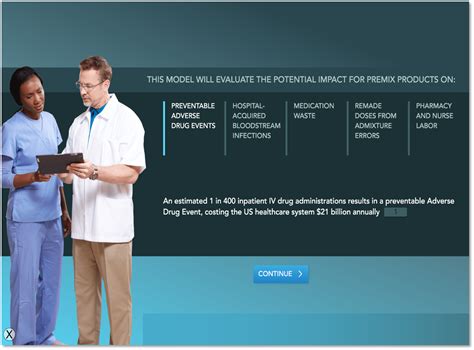 Image result for Strategy Visualization Tools