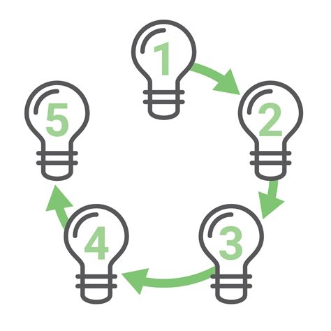 Using Carbide Create Pro with ShapeOko Pro に対する画像結果