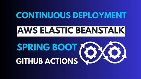 Image result for Spring Boot DevOps