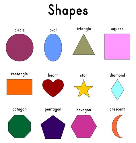 Image result for Math Shapes