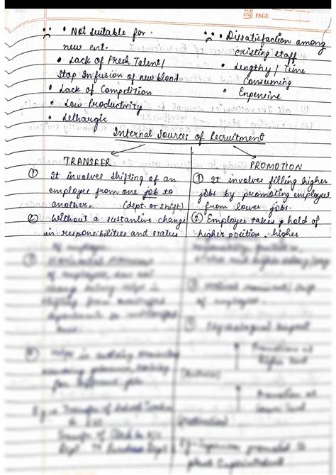 Image result for Class 12 BST Chapter 1 Notes