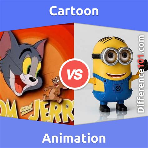 Image result for Difference Between Cartoon and Animation