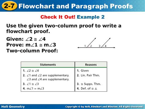 Toradh íomhá ar Flowchart Proof Geometry