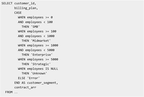 Image result for SQL Formatting for Case Statement Example